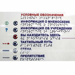 Мнемосхема тактильно-звуковая с текстовым табло и индукционной системой