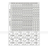 Наклейки тактильные для маркировки, прозрачный, 300x220мм