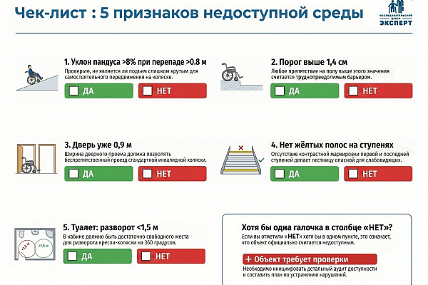 Чек лист - 5 признаков доступной среды