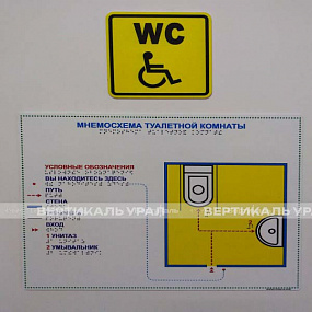 Мнемосхема тактильная сталь полноцвет 321x411