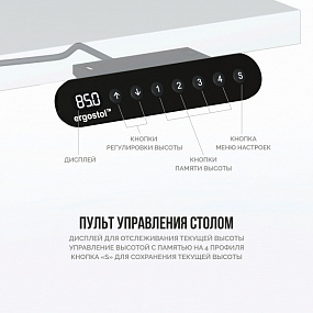 Стол Эргостол Квадро 3.0