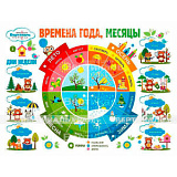 «Времена года» 840x640мм