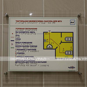 Мнемосхема тактильная, для санузла, PVC3, 321х411