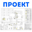 Проектирование объектов инфраструктур для МГН