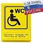 Пиктограммы с покрытием