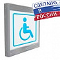 Модульные системы табличек