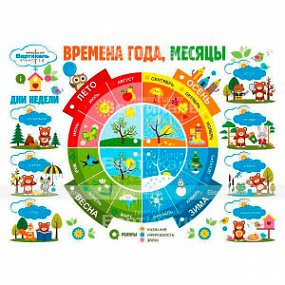 «Времена года» с индукц. системой 840x640мм